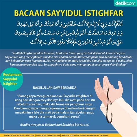 Bacaan Doa Sayyidul Istighfar Lengkap Dengan Latin Dan Artinya Doa ...