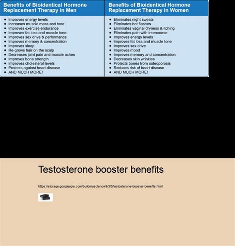 testosterone booster benefits