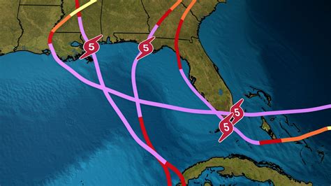 The Four Category 5 U.S. Hurricane Landfalls Prove Why You Should Be ...