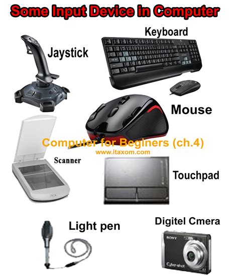 😎 Light pen computer input device. What are Different Types of Input ...