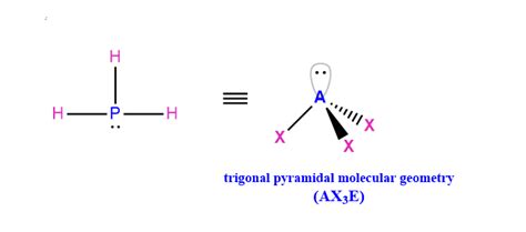 What is the molecular shape of phosphorus trihydride? | Quizlet