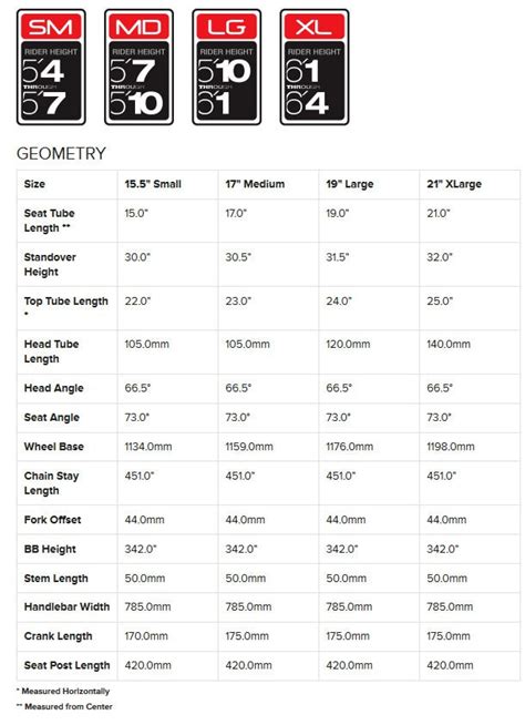 Review: Diamondback Mission Pro 27.5 Enduro - Page 2 of 2 - Mountain ...