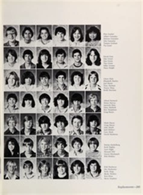 Fairview High School - Lance Yearbook (Boulder, CO), Class of 1982 ...