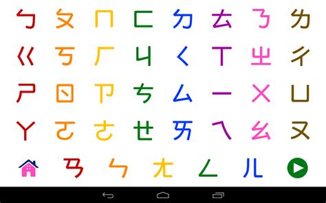 Chinese Characters Letters