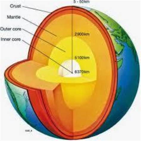 New model reveals rips in Earth's mantle layer below southern Tibet ...