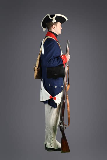 British Revolutionary War Uniforms