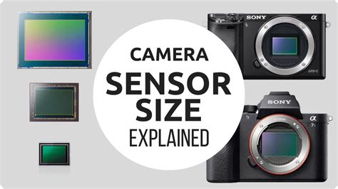 Camera Sensor Size Explained - YouTube