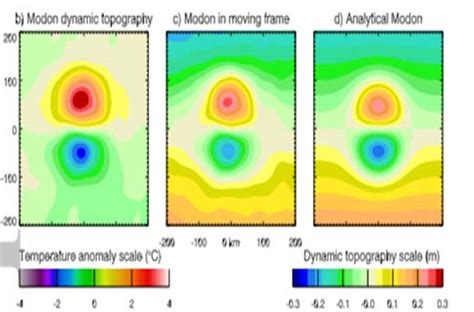 Scientists observe bizarre 'double whirlpools' in the ocean for the ...