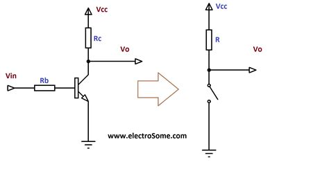 Transistor as a Switch