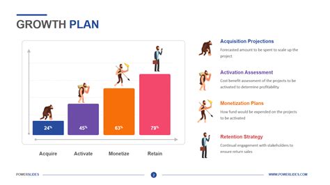 Free Growth Plan Template - PRINTABLE TEMPLATES