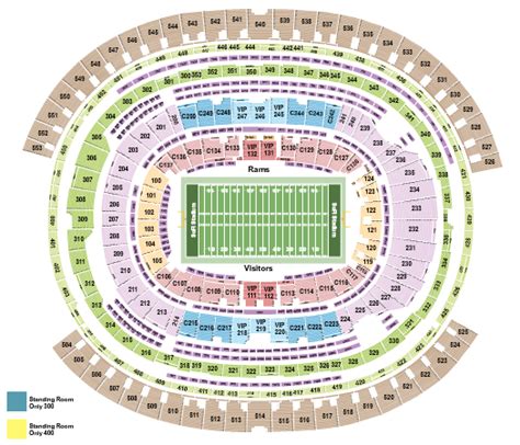 SoFi Stadium Tickets & Seating Chart - Event Tickets Center