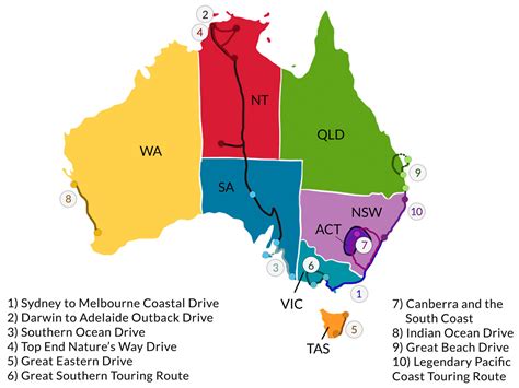 The Ultimate Australia Road Trippin’ Guide — 10 Itineraries For The ...