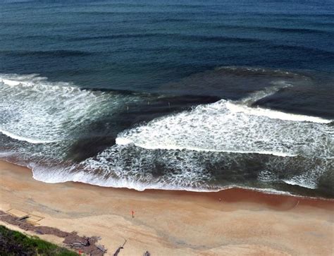 Rip tides and currents Archives - An Outer Banks Blog | All things OBX