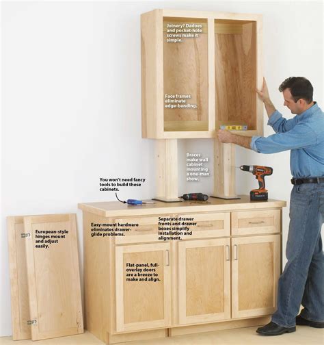 Easy Diy Cabinet Doors | www.cintronbeveragegroup.com