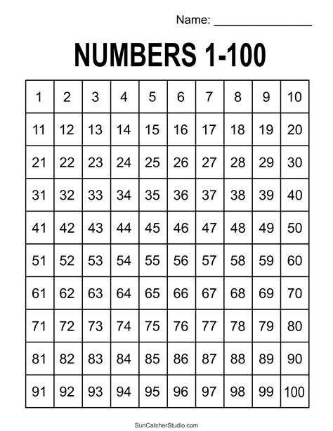 Printable Number Chart