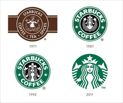 London 2024 Olympics Logo Controversy Starbucks Coffee - Row Consuelo