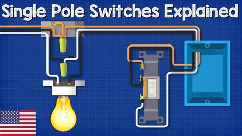 Wiring Diagram Single Pole Light Switch