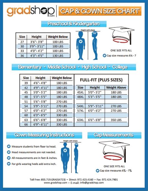 Graduation Shop: Learn About The Cap and Gown Size Chart