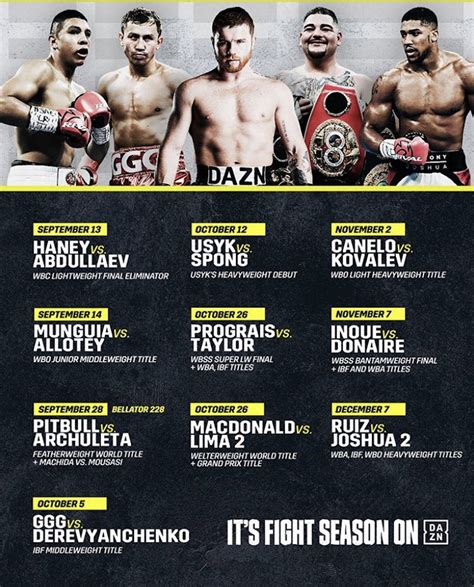 DAZN Unveils Fall Boxing Schedule – It’s Fight Season On DAZN - Latest ...