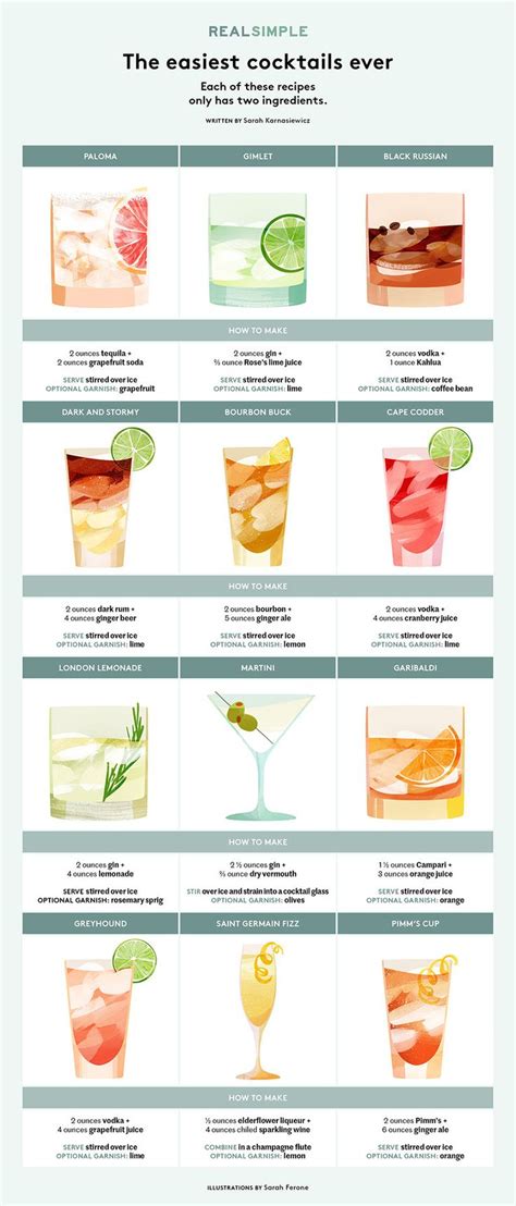 12 Easy Two-Ingredient Cocktails | Cocktail recipes easy, Alcohol drink ...