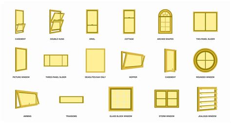 27 Unique Types Of Windows For Your Future Home