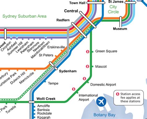 Airport Network Map