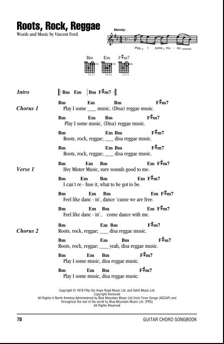 Reggae Guitar Chords | ubicaciondepersonas.cdmx.gob.mx