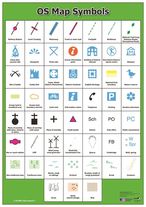 map symbols - Google Search | Map symbols, Os maps, Map activities