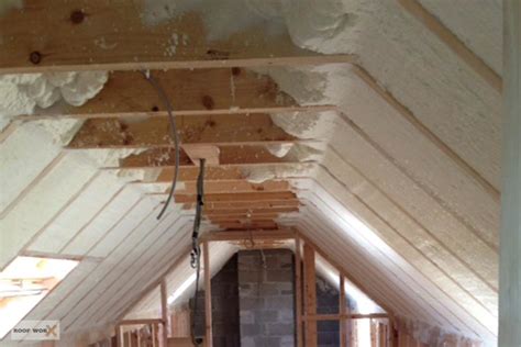 Attic Insulations - Roof Worx Dublin