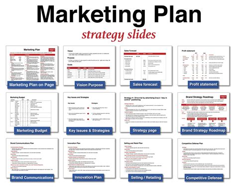 Marketing Plan Strategy | How to Write Marketing Plan Template