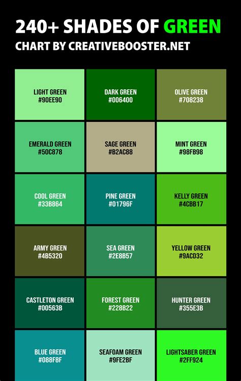 237 shades of green color names hex rgb cmyk codes – Artofit