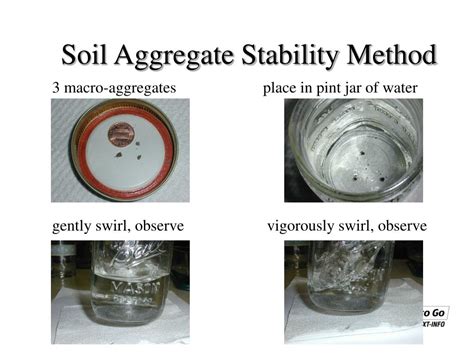 PPT - On-Farm Soil Monitoring for Water Resource Protection PowerPoint ...