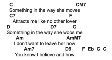 Something Beatles Chords | Decibel Score | Guitar Tab & Chords