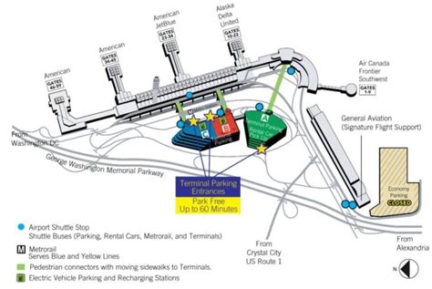 Ronald Reagan Airport Ground Transportation - Transport Informations Lane