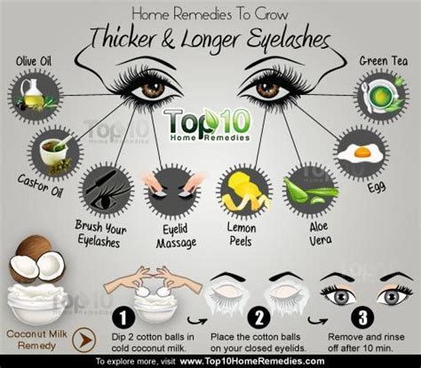 How to Make Your Eye Lashes Look Longer, thicker and Fuller | Longer ...