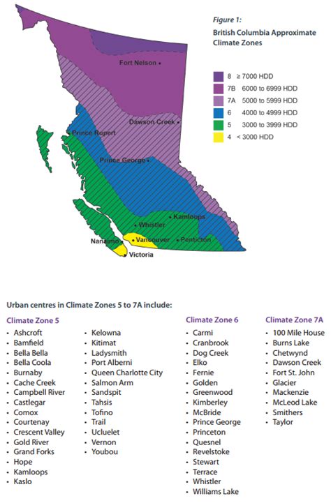 Climate Zone Map Including Canada - GreenBuildingAdvisor