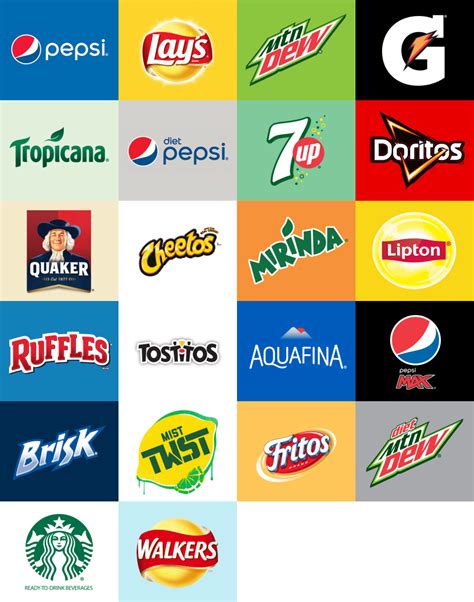 22 PepsiCo brands earning more than $1 billion each. Those brands ...