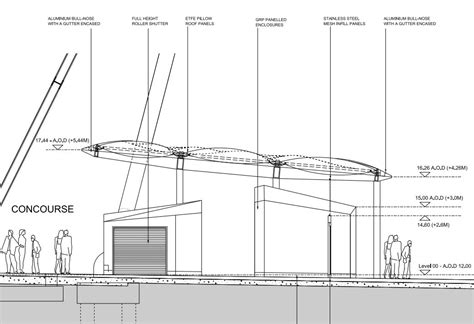 Olympic Stadium – Page 14 – Architecture of the Games