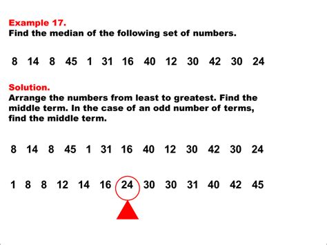 Math Examples Collection: The Median | Media4Math