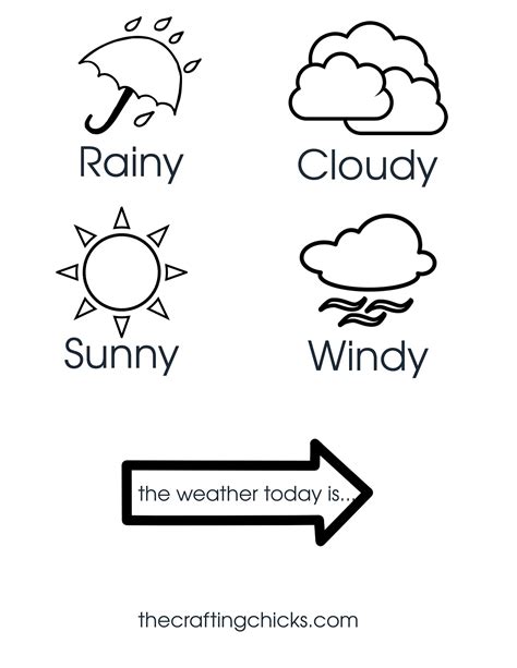 Weather Chart For Kids Free Printable