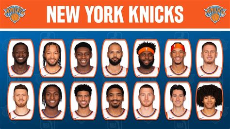 Ny Knicks Summer League Roster 2024 List - Meggi Sidonia