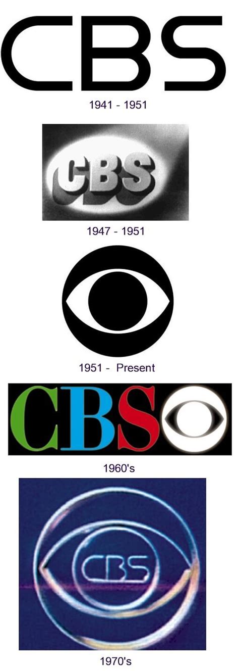 CBS logo and some history of the TV station | LogoMyWay