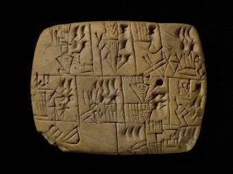 What Is Cuneiform;Why This Is First Writing System - Notes Read