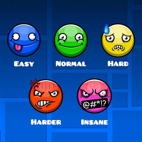 ArtStation - Geometry Dash Difficulty faces