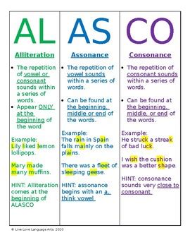 Alliteration, Assonance, & Consonance by Live Love Language Arts