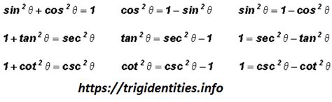 Pythagorean Trig Identities - Recall Pythagoras Theorem - Trig Identities