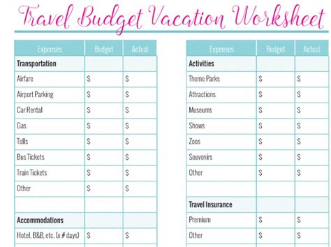 Trip Budget Planner Template