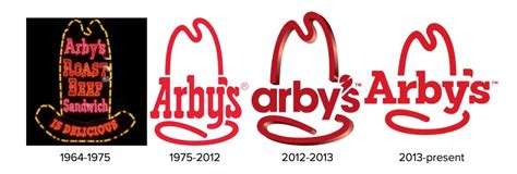 Lighting Up the History of Austin’s Last Original Arby’s Sign – TOWERS