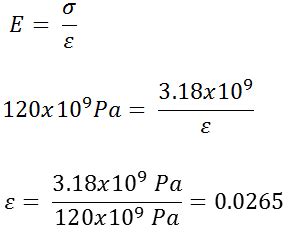 Déranger partir Note tensile modulus of elasticity Paragraphe excès Sportif