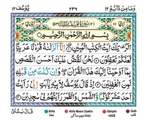 Surah Yusuf - Meri Web